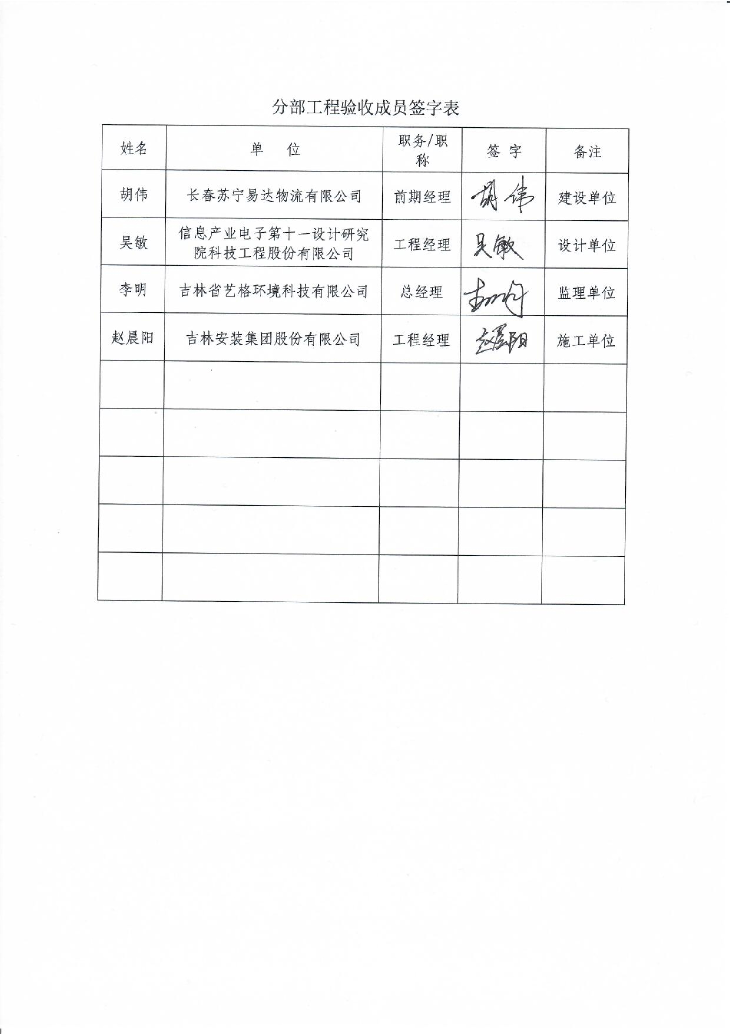 121913341699_0蘇寧云商長春物流中心項目三期生產(chǎn)建設(shè)項目水土保持設(shè)施驗收報告公示_80.jpeg